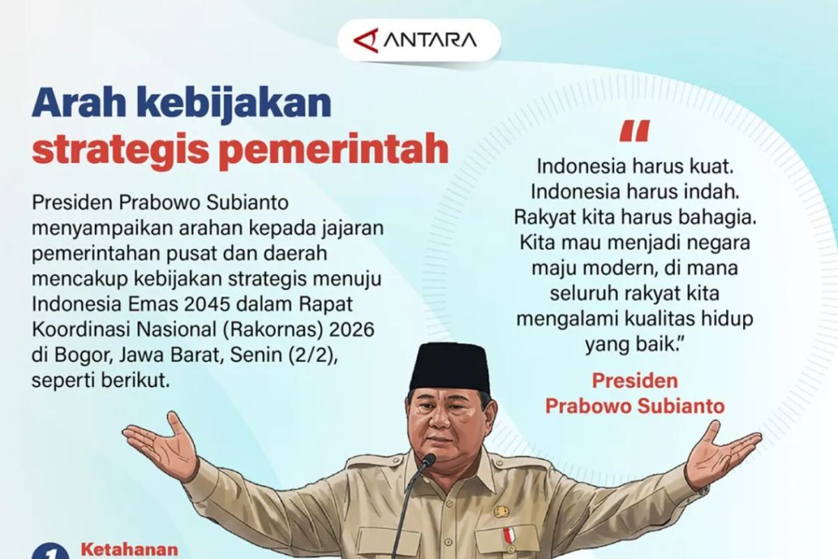 kebijakan pemerintah