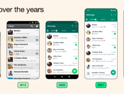 WhatsApp Ucapan Ulang Tahun Otomatis