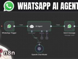 Cara Menggunakan OpenAI API untuk Otomasi Chatbot WhatsApp Business