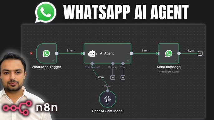 OpenAI API