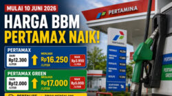 kenaikan bbm