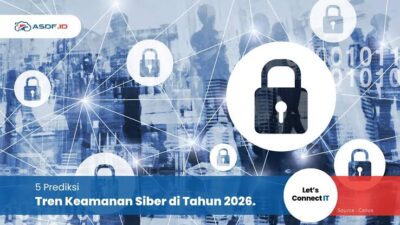 skenario siber 2026