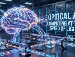 Cara Jaringan AI-Optical (AI-ON) Mempercepat Internet Rumah Anda